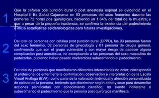 Que la cefalea pos punción dural o post anestesia espinal se evidenció en el
Hospital II Es Salud Cajamarca en 03 personas del sexo femenino durante las
primeras 72 horas pos quirúrgicas, haciendo un 1.84% del total de la muestra; y
que a pesar de la pequeña incidencia, se confirma la existencia del padecimiento
e inicia estadísticas epidemiológicas para futuras investigaciones.
Del total de personas con cefalea post punción dural (CPPD), las 03 personas fueron
del sexo femenino, 02 personas de ginecología y 01 persona de cirugía general,
confirmando que son el grupo vulnerable y con mayor riesgo de padecer alguna
complicación post anestésica, no exceptuando a las personas del sexo masculino de
padecerlas, pudiendo haber pasado inadvertidas subestimando el padecimiento.
Del total de personas que manifestaron diferentes intensidades de dolor; correspondió
al profesional de enfermería la confirmación, observación e interpretación de la Escala
Visual Análoga (EVA), como parte de la valoración individual y atención personalizada
de calidad de la persona, teniendo que discriminar según edad y sexo para desarrollar
acciones planificadas con conocimiento científico, no siendo indiferente o
subestimando el padecimiento que la persona post quirúrgica manifiesta.
1
2
3
 