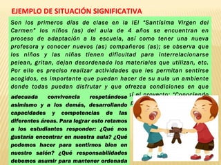 Son los primeros días de clase en la IEI “Santísima Virgen del
Carmen” los niños (as) del aula de 4 años se encuentran en
proceso de adaptación a la escuela, así como tener una nueva
profesora y conocer nuevos (as) compañeros (as); se observa que
los niños y las niñas tienen dificultad para interrelacionarse
pelean, gritan, dejan desordenado los materiales que utilizan, etc.
Por ello es preciso realizar actividades que les permitan sentirse
acogidos, es importante que puedan hacer de su aula un ambiente
donde todas puedan disfrutar y que ofrezca condiciones en que
todos puedan aprender juntos. Surge así el proyecto: “Conociendo
nuevos amigos organizo el aula”, el cual permitirá una
EJEMPLO DE SITUACIÓN SIGNIFICATIVA
adecuada convivencia respetándose
asimismo y a los demás, desarrollando
capacidades y competencias de las
diferentes áreas. Para lograr esto retamos
a los estudiantes responder: ¿Qué nos
gustaría encontrar en nuestra aula? ¿Qué
podemos hacer para sentirnos bien en
nuestro salón? ¿Qué responsabilidades
debemos asumir para mantener ordenada
 