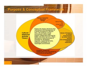 Purpose & Conceptual Framework




 4