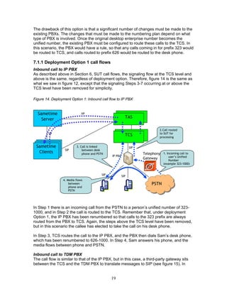 The drawback of this option is that a significant number of changes must be made to the
existing PBXs. The changes that must be made to the numbering plan depend on what
type of PBX is involved. Once the original desktop enterprise number becomes the
unified number, the existing PBX must be configured to route these calls to the TCS. In
this scenario, the PBX would have a rule, so that any calls coming in for prefix 323 would
be routed to TCS, and calls routed to prefix 626 would be routed to the desk phone.

7.1.1 Deployment Option 1 call flows
Inbound call to IP PBX
As described above in Section 6, SUT call flows, the signaling flow at the TCS level and
above is the same, regardless of deployment option. Therefore, figure 14 is the same as
what we saw in figure 12, except that the signaling Steps 3-7 occurring at or above the
TCS level have been removed for simplicity.

Figure 14. Deployment Option 1: Inbound call flow to IP PBX


  Sametime                    VP
                                                             TAS
    Server                                                  TAS

                                                                              2.Call routed
        VP                                                                    to SUT for
                                                            TCS               processing


 Sametime                 3. Call is linked                     SIP
                  SIP         between desk
  Clients                     phone and PSTN                          Telephony   1. Incoming call to
                                                 IP PBX                               user’s Unified
                                                                      Gateway         Number
                                                                                  (example 323-1000)


                                           SIP            SIP
                 4. Media flows
                     between                                              PSTN
                     phone and
                     PSTN




In Step 1 there is an incoming call from the PSTN to a person’s unified number of 323-
1000, and in Step 2 the call is routed to the TCS. Remember that, under deployment
Option 1, the IP PBX has been renumbered so that calls to the 323 prefix are always
routed from the PBX to TCS. Again, the steps above the TCS level have been removed,
but in this scenario the callee has elected to take the call on his desk phone.

In Step 3, TCS routes the call to the IP PBX, and the PBX then dials Sam’s desk phone,
which has been renumbered to 626-1000. In Step 4, Sam answers his phone, and the
media flows between phone and PSTN.

Inbound call to TDM PBX
The call flow is similar to that of the IP PBX, but in this case, a third-party gateway sits
between the TCS and the TDM PBX to translate messages to SIP (see figure 15). In


                                                 19
 