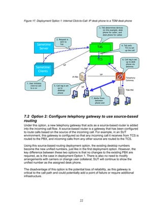 Figure 17. Deployment Option 1: Internal Click-to-Call: IP desk phone to a TDM desk phone

                                                                             3. TAS determines devices
                                                                                 (in this example, desk
                                                                                 phone for caller, and
                                                                                 desk phone for callee

                              2. Request is
                                  sent to
              Sametime            TAS
                                                                            TAS                      4. TAS tells
                Server
                                          VP                               TAS                           TCS to set
                                                                                                         up the call


                      VP
                                                                           TCS                        6. Call leg is set
                                                                                                          up to desk
                                      SIP                                                                 phone via
                                                                                                          gateway
            Sametime                                           SIP                          SIP
             Clients
                                                                              SIP
                                                IP-PBX                                                    Telephony
                                                                                                          Gateway
  1. User initiates
      click-to-call        5. Call leg is set
                                                         SIP
      to a co-                 up to
                               desktop                                                                    TDM PBX
                               phone

                                                                     7. Media flows
                                                                         between
                                                                         phone and




7.2 Option 2: Configure telephony gateway to use source-based
routing
Under this option, a new telephony gateway that acts as a source-based router is added
into the incoming call flow. A source-based router is a gateway that has been configured
to route calls based on the source of the incoming call. For example, in an SUT
environment, this gateway is configured so that any incoming call it receives from TCS is
routed to the PBX, and incoming calls from any other source are routed to the TCS.

Using this source-based routing deployment option, the existing desktop numbers
become the new unified numbers, just like in the first deployment option. However, the
key difference between these two options is that no changes to the existing PBX are
required, as is the case in deployment Option 1. There is also no need to modify
arrangements with carriers or change user collateral; SUT will continue to show the
unified number as the assigned desk phone.

The disadvantage of this option is the potential loss of reliability, as this gateway is
critical to the call path and could potentially add a point of failure or require additional
infrastructure.




                                                         22
 