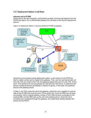 7.2.1 Deployment Option 2 call flows

Inbound call to IP PBX
Going back to the Sam example, we’ll examine another incoming call diagram from the
PSTN (see figure 18), to differentiate between the call flows in the first two deployment
options.

Figure 18. Deployment Option 2: Inbound call flow to IP PBX via gateway

       3. Call is set up
          to desktop                           TCS
          phone thru
          gateway
                                                                          2. Call is routed
                                                                             to TCS
 4. Gateway rules
    route calls
    from TCS to
    PBX                                                     SIP



                      IP-PBX             SIP                              Telephony
                                                                          Gateway
                               SIP
                                                                                1. Incoming call
                                                                                    to person’s
                                                                                    Unified
                                                                                    Number




                                       9. Voice flows             PSTN
                                          between
              8. Call is completed        phone and
                 through gateway          gateway




Using the source-based routing deployment option, a call comes into the PSTN for
Sam’s unified number and is routed to the gateway. Then, per the rule that all calls not
from the TCS are routed to the TCS, the gateway passes this call on to the TCS. At this
point, TCS performs its normal operation to work with the TAS server, to determine the
person’s preferred device (as detailed in Section 6 above). In this case, the preferred
device is the desktop phone.

In Step 3, the TCS routes the call to the gateway, where the rule is applied to route all
calls to the IP PBX that come from the TCS to prefix 323. Since the PBX has not been
renumbered, Sam’s original desktop number of 323-1000 remains unchanged on the
existing PBX, and the PBX sets up the call to the desktop phone. Once the call is
answered and completed through the gateway, the media flows directly between the
phone and the PSTN.




                                               23
 