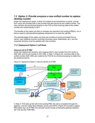 7.3 Option 3: Provide everyone a new unified number to replace
desktop number
Under this deployment option, a block of numbers is purchased from a carrier, and all
SUT users are provided with a new number that also serves as the unified number. The
new numbers are provisioned directly on the TCS so that incoming calls to the unified
number are routed directly to SUT.

The benefits of this option are that no changes are required to the existing PBX(s), nor is
there a need to add specialized gateway equipment to re-route the call flow.

The disadvantages of this option are that new numbers must be purchased from a
carrier, user collateral must be re-printed (business cards, letterheads, etc.), and the
corporate directory must be updated with new numbers.

7.3.1 Deployment Option 3 call flows

Inbound call to IP PBX
Under this deployment scenario, let’s suppose Sam’s new number from the carrier is
626-1000, and his old number is 323-1000. In Step 1 of figure 20, incoming calls to the
unified number (626-1000) are routed to the TCS for its normal processing, to determine
the preferred device.

Figure 20. Deployment Option 3: Inbound call flow to IP PBX

  Sametime                       VP
                                                              TAS
    Server                                                   TAS
                                                                                         2.Call routed
                                                                                         to SUT for
                                                                                         processing
            VP
                         SIP                                 TCS

 Sametime                                       SIP

  Clients                                                                          1. Incoming call to
                                                4. Call is completed
                                                                                       user’s Unified
                                                   through gateway                     Number
                                 IP PBX                                            (example 323-1000)
                                                                        PSTN
   3. Call is setup to                                                  Gateway
       desktop phone

                                                                                  PSTN
                                                       5. Media flows
                           SIP            SIP              between
                                                           phone and
                                                           PSTN


In Step 3, TCS sets up the call to the existing PBX, the call is completed through the
gateway, and the media flows between phone and PSTN. If figure 20 included a legacy
PBX rather than an IP PBX, the call path would include a third-party gateway between
the TCS and the TDM PBX.


                                                  25
 