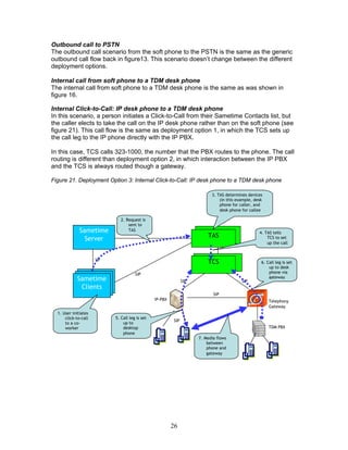 Outbound call to PSTN
The outbound call scenario from the soft phone to the PSTN is the same as the generic
outbound call flow back in figure13. This scenario doesn’t change between the different
deployment options.

Internal call from soft phone to a TDM desk phone
The internal call from soft phone to a TDM desk phone is the same as was shown in
figure 16.

Internal Click-to-Call: IP desk phone to a TDM desk phone
In this scenario, a person initiates a Click-to-Call from their Sametime Contacts list, but
the caller elects to take the call on the IP desk phone rather than on the soft phone (see
figure 21). This call flow is the same as deployment option 1, in which the TCS sets up
the call leg to the IP phone directly with the IP PBX.

In this case, TCS calls 323-1000, the number that the PBX routes to the phone. The call
routing is different than deployment option 2, in which interaction between the IP PBX
and the TCS is always routed though a gateway.

Figure 21. Deployment Option 3: Internal Click-to-Call: IP desk phone to a TDM desk phone

                                                                           3. TAS determines devices
                                                                               (in this example, desk
                                                                               phone for caller, and
                                                                               desk phone for callee

                              2. Request is
                                  sent to
              Sametime            TAS
                                                                          TAS                      4. TAS tells
                Server
                                          VP                             TAS                           TCS to set
                                                                                                       up the call


                      VP
                                                                         TCS                        6. Call leg is set
                                                                                                        up to desk
                                      SIP                                                               phone via
                                                                                                        gateway
            Sametime                                           SIP                        SIP
             Clients
                                                                            SIP
                                                IP-PBX                                                  Telephony
                                                                                                        Gateway
  1. User initiates
      click-to-call        5. Call leg is set
                                                         SIP
      to a co-                 up to
      worker                   desktop                                                                  TDM PBX
                               phone
                                                                     7. Media flows
                                                                         between
                                                                         phone and
                                                                         gateway




                                                         26
 