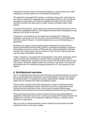 collaboration) and the vendor environment (IP telephony, audio conferencing, unified
messaging), providing superior user functionality and experience.

The opportunity to leverage SUT, however, is minimal so long as the vendor plug-ins
can match or exceed SUT capabilities like (1) embedded soft phone, (2) incoming call
management rules based on Sametime availability and location, and (3) incoming
Sametime call alerts that allow users to accept, forward, and deflect calls to other
devices.

In this technical approach, vendor plug-ins and connectors provide click-to-call, click-to-
conference, aggregated presence, and integrated voicemail while leveraging the unique
features of the vendor environment.

In Scenario 2, on the other hand, the opportunity to leverage SUT is large and
compelling. Technically, SUT can be used to connect Sametime to all installed PBXs
within the customer network. For vendor-enabled users, you can still add plug-ins, if
appropriate.

Benefits for the customer include allowing global Sametime/UCC deployments to
support regional PBX decisions while providing a competitive advantage in supporting
the migration of users to a vendor’s IP PBX over time, without changing the end-user
interface. SUT also provides a way for vendors to “get in the door” with accounts that
may have been inaccessible in the past.

Finally, in Scenario 3, the opportunity to leverage SUT is also great. Technically, SUT is
used to connect Lotus Sametime to a vendor’s PBX and to legacy TDM as the IP
migration is taking place. Customers who are moving to IPT can achieve wide end-user
value sooner, during the migration rather than at the end. The vendor in this case can
demonstrate return on existing and ongoing investment in IPT, thus avoiding “rip and
replace”.


4 Architectural overview
SUT is a middleware layer that uses open standards and published interfaces to connect
with an existing telephony infrastructure and provide telephony services and events to
the Sametime client. It is designed to provide a highly flexible, scalable, and reliable
system that can integrate with nearly any telephony system.

Figure 8 shows a sample multi-vendor deployment, in which an existing Sametime
environment is represented in yellow, along with the new SUT components in blue.
Starting from the top left-hand corner, you can see the standard Eclipse-based
Sametime Connect clients that can be automatically provisioned with new SUT plug-ins.

These client plug-ins provide a number of enhancements to the existing telephony
capabilities of Sametime Connect 8.0, including an integrated SIP-based soft phone that
enables you to call other PCs or telephone endpoints, using your computer as your
telephone or video device.

Next, you have an existing Sametime 8 server infrastructure that requires very little
change other than a minor server update.


                                             9
 