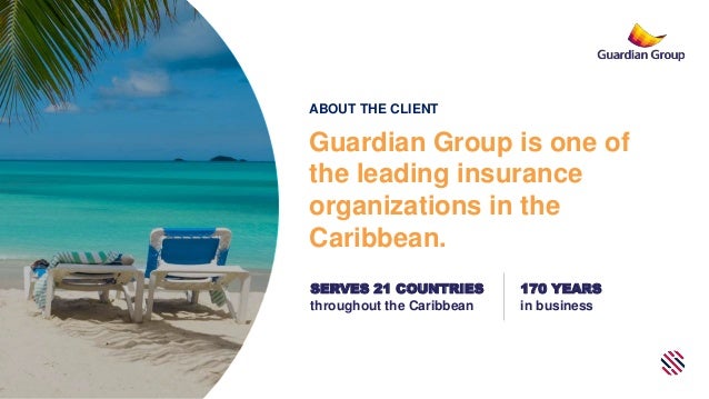 Guardian weekly circulation picture