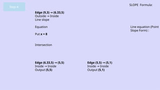 Comprehensive Guide to the Sutherland-Hodgman Polygon Clipping ...