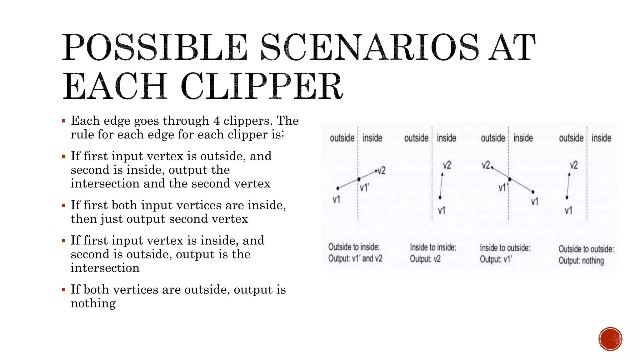  Each edge goes through 4 clippers. The
rule for each edge for each clipper is:
 If first input vertex is outside, and
second is inside, output the
intersection and the second vertex
 If first both input vertices are inside,
then just output second vertex
 If first input vertex is inside, and
second is outside, output is the
intersection
 If both vertices are outside, output is
nothing
 
