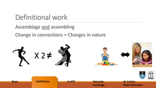 Definitional work
Assemblage and assembling
Change in connections = Changes in nature
River Definitions In ATP DeLanda
Sociology
de Freitas
Math Education
X 2
 