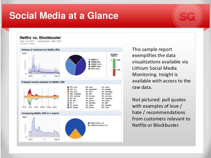 media monitoring report sle sutherlandgold social media monitoring analytics vendor media monitoring report sle sutherlandgold social media monitoring analytics vendor