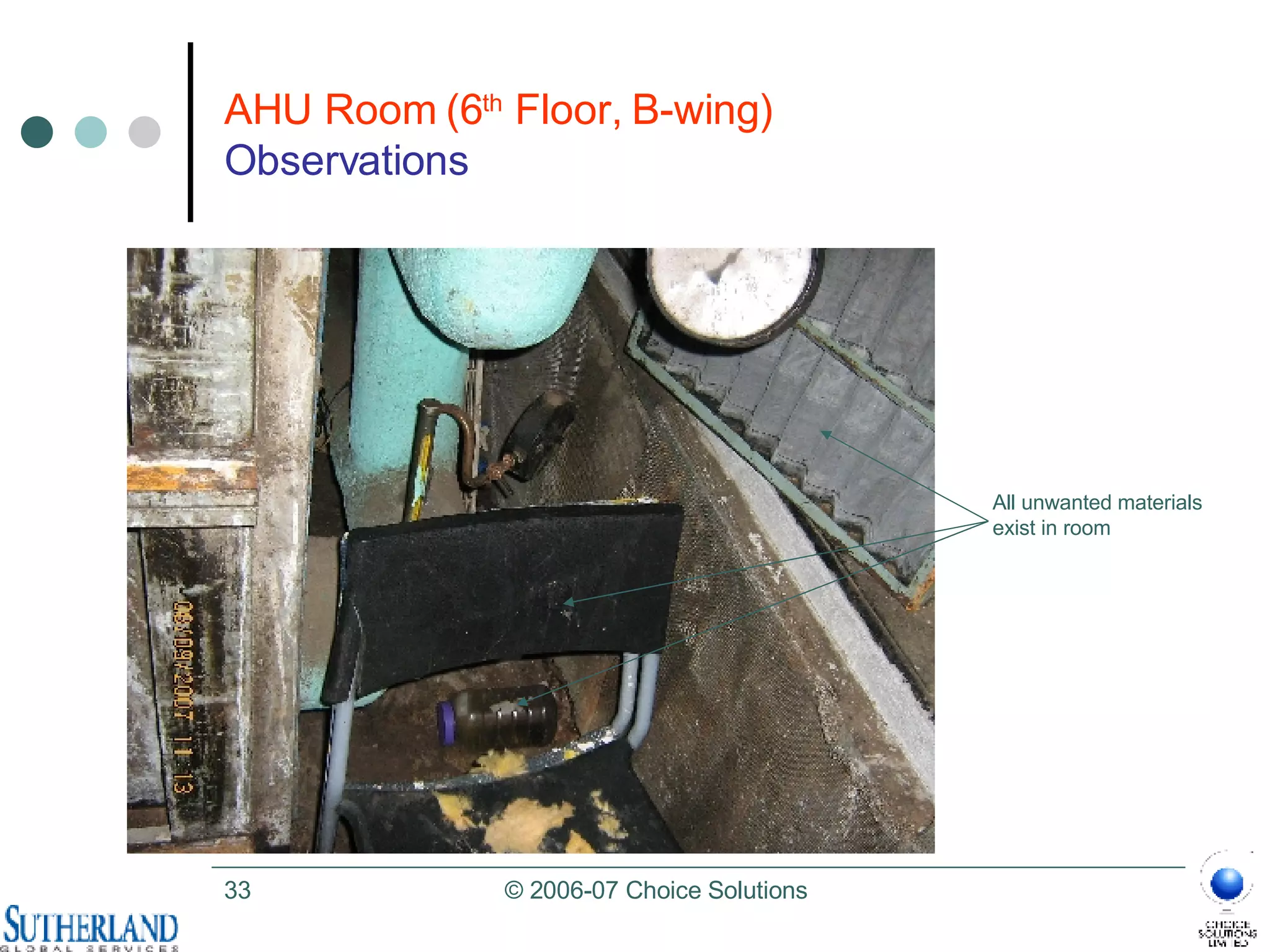 AHU Room (6 th  Floor, B-wing) Observations All unwanted materials exist in room  