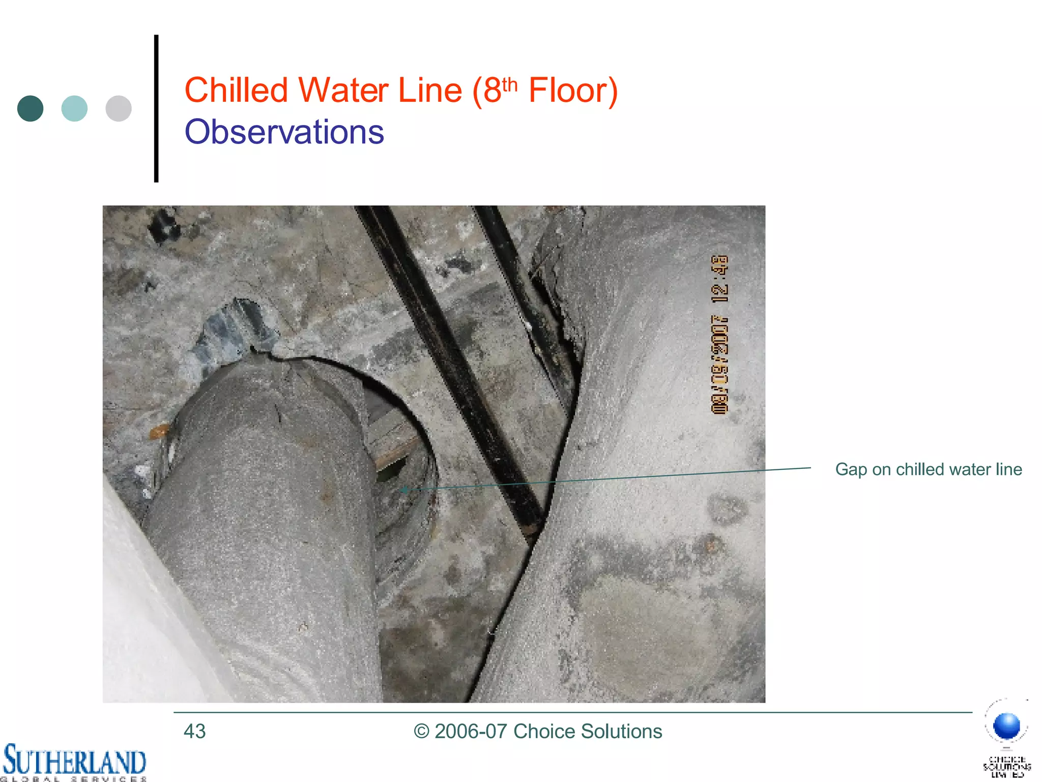Chilled Water Line (8 th  Floor)   Observations Gap on chilled water line 