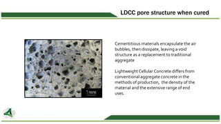 LDCC pore structure when cured
Cementitious materials encapsulate the air
bubbles, then dissipate, leaving a void
structur...