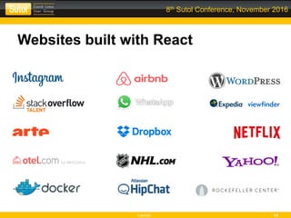 Leonso 14
8th Sutol Conference, November 2016
Websites built with React
 