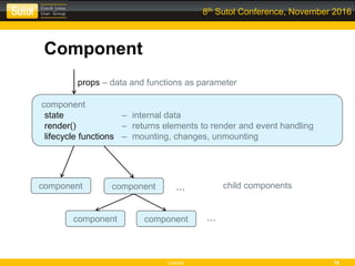 Leonso 19
8th Sutol Conference, November 2016
Component
component
state – internal data
render() – returns elements to render and event handling
lifecycle functions – mounting, changes, unmounting
props – data and functions as parameter
child componentscomponent component …
component component …
 