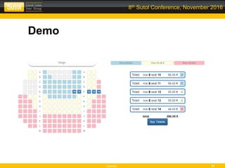 Leonso 31
8th Sutol Conference, November 2016
Demo
 