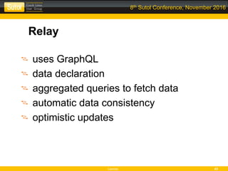 Leonso 43
8th Sutol Conference, November 2016
Relay
uses GraphQL
data declaration
aggregated queries to fetch data
automatic data consistency
optimistic updates
 