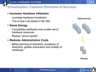 Linux, Virtualisation, and Clouds