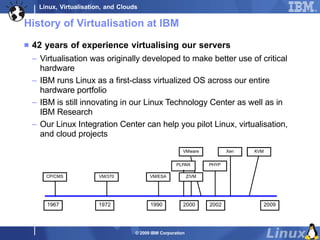 Linux, Virtualisation, and Clouds