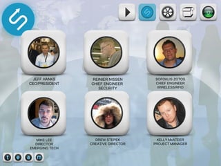 JEFF HANKS CEO/PRESIDENT REINIER NISSEN CHIEF ENGINEER  SECURITY MIKE LEE DIRECTOR EMERGING TECH SOFOKLIS ZOTOS CHIEF ENGINEER WIRELESS/RFID DREW STEPEK CREATIVE DIRECTOR KELLY McATEER PROJECT MANAGER 