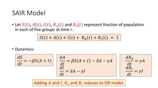 SAIR Model
• Let 𝑆(𝑡), 𝐴(𝑡), 𝐼(𝑡), 𝑅𝐴(𝑡) and 𝑅𝐼(𝑡) represent fraction of population
in each of five groups at time 𝑡.
• Dynamics:
𝑆 𝑡 + 𝐴 𝑡 + 𝐼 𝑡 + 𝑅𝐴 𝑡 + 𝑅𝐼(𝑡) = 1
𝑑𝑆
𝑑𝑡
= −𝛽𝑆(𝐴 + 𝐼)
𝑑𝐴
𝑑𝑡
= 𝛽𝑆 𝐴 + 𝐼 − 𝛿𝐴 − 𝛾𝐴
𝑑𝐼
𝑑𝑡
= 𝛿𝐴 − 𝛾𝐼
𝑑𝑅𝐴
𝑑𝑡
= 𝛾𝐴
𝑑𝑅𝐼
𝑑𝑡
= 𝛾𝐼
Adding 𝐴 and 𝐼, 𝑅𝐴 and 𝑅𝐼 reduces to SIR model
 