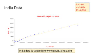 India Data
-5000.0
0.0
5000.0
10000.0
15000.0
20000.0
25000.0
0.0 100000000.0 200000000.0 300000000.0 400000000.0 500000000.0 600000000.0 700000000.0 800000000.0 900000000.0
T
–
b
*
N
T * (T + RT)
March 23 – April 23, 2020
b = 3.86
e = 39164
R2 = 0.998
India data is taken from www.covid19india.org
 