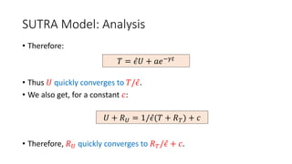 SUTRA Model: Analysis
• Therefore:
• Thus 𝑈 quickly converges to 𝑇/𝜖.
• We also get, for a constant 𝑐:
• Therefore, 𝑅𝑈 quickly converges to 𝑅𝑇/𝜖 + 𝑐.
𝑇 = 𝜖𝑈 + 𝑎𝑒−𝛾𝑡
𝑈 + 𝑅𝑈 = 1/𝜖(𝑇 + 𝑅𝑇) + 𝑐
 