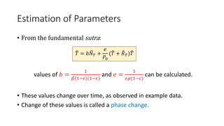 Estimation of Parameters
• From the fundamental sutra:
values of 𝑏 =
1
𝛽(1−𝜖)(1−𝑐)
and 𝑒 =
1
𝜖𝜌(1−𝑐)
can be calculated.
• These values change over time, as observed in example data.
• Change of these values is called a phase change.
𝑇 = 𝑏𝑁𝑇 +
𝑒
𝑃0
(𝑇 + 𝑅𝑇)𝑇
 