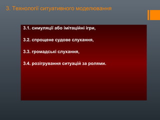 3. Технології ситуативного моделювання
3.1. симуляції або імітаційні ігри,
3.2. спрощене судове слухання,
3.3. громадські слухання,
3.4. розігрування ситуацій за ролями.
 