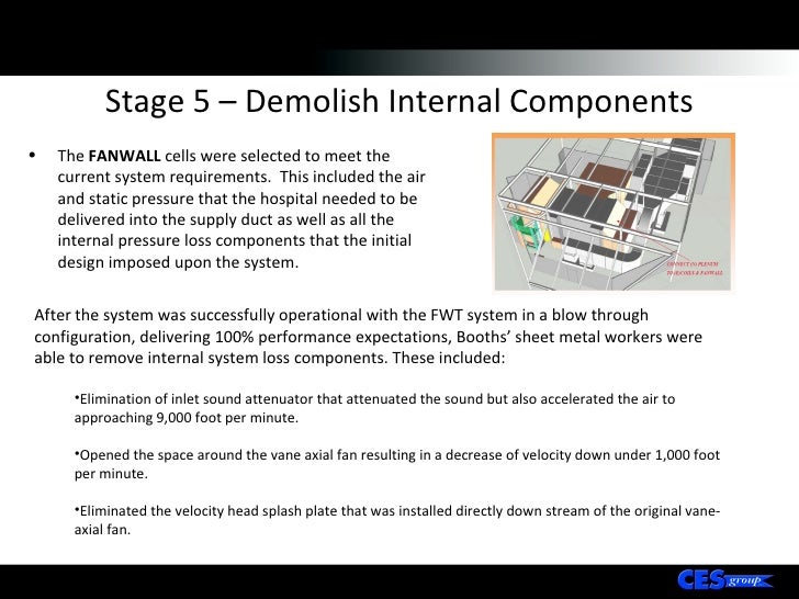 Sutter Hospital: Vane-Axial Conversion to Huntair FANWALL Technology(…