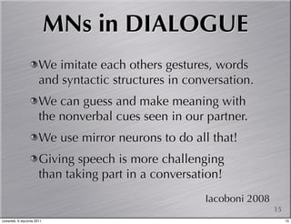 MNs in DIALOGUE
                       We imitate each others gestures, words
                       and syntactic structures in conversation.
                       We can guess and make meaning with
                       the nonverbal cues seen in our partner.
                       We use mirror neurons to do all that!
                       Giving speech is more challenging
                       than taking part in a conversation!
                                                      Iacoboni 2008
                                                                      15
czwartek, 6 stycznia 2011                                                  15
 