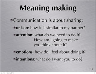 Meaning making
                        Communication is about sharing:
                            unison: how it is similar to my partner?
                            attention: what do we need to do it?
                                      How am I going to make
                                      you think about it?
                            emotions: how do I feel about doing it?
                            intentions: what do I want you to do?

                                                                       18
czwartek, 6 stycznia 2011                                                   18
 