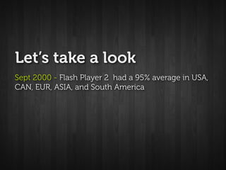 Let’s take a look
Sept 2000 - Flash Player 2 had a 95% average in USA,
CAN, EUR, ASIA, and South America
 