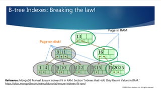 © 2018 Cisco Systems, Inc. All rights reserved.
B-tree Indexes: Breaking the law!
Reference: MongoDB Manual. Ensure Indexes Fit in RAM. Section “Indexes that Hold Only Recent Values in RAM.”
https://docs.mongodb.com/manual/tutorial/ensure-indexes-fit-ram/
Page on disk!
Page in RAM
 
