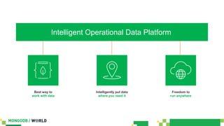 Best way to
work with data
Freedom to
run anywhere
Intelligently put data
where you need it
Intelligent Operational Data Platform
 