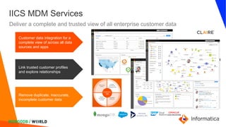 IICS MDM Services
Deliver a complete and trusted view of all enterprise customer data
Remove duplicate, inaccurate,
incomplete customer data
Customer data integration for a
complete view of across all data
sources and apps
Link trusted customer profiles
and explore relationships
Customer
360
 