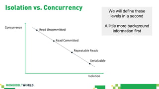 Isolation vs. Concurrency
Concurrency
Isolation
Read Uncommitted
Read Committed
Repeatable Reads
Serializable
We will define these
levels in a second
A little more background
information first
 