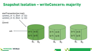 Snapshot Isolation – writeConcern: majority
{x:1}
{y:1}
S1
{x:1}
{y:1}
S1
{x:1}
{y:1}
S1
startTransaction({wc:maj})
update({_id: 1}, {$set : {x: 2}})
update({_id: 2}, {$set : {y: 2}})
...
{x:2}
{y:2}
ack {x:2}
{y:2}
{x:2}
{y:2}
commit
S2 S2 S2
 