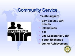 Community Service
             Youth Support
         •    Boy Scouts / Girl
              Scouts
         •    Inland Seas
         •    4-H
         •    Life Leadership Conf.
         •    Youth Exchange
         •    Junior Achievement
 