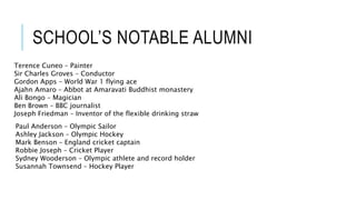 SCHOOL’S NOTABLE ALUMNI
Terence Cuneo – Painter
Sir Charles Groves – Conductor
Gordon Apps – World War 1 flying ace
Ajahn Amaro – Abbot at Amaravati Buddhist monastery
Ali Bongo – Magician
Ben Brown – BBC journalist
Joseph Friedman – Inventor of the flexible drinking straw
Paul Anderson – Olympic Sailor
Ashley Jackson – Olympic Hockey
Mark Benson – England cricket captain
Robbie Joseph – Cricket Player
Sydney Wooderson – Olympic athlete and record holder
Susannah Townsend – Hockey Player
 