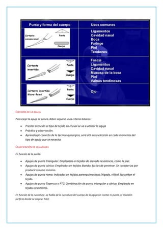 ELECCIÓN DE LA AGUJA
Para elegir la aguja de sutura, deben seguirse unos criterios básicos:

Prestar atención al tipo de tejido en el cual se va a utilizar la aguja
Práctica y observación.
Aprendizaje correcto de la técnica quirúrgica, será útil en la elección en cada momento del
tipo de aguja que se necesita.

CLASIFICACIÓN DE LAS AGUJAS
En función de la punta:

Agujas de punta triangular: Empleadas en tejidos de elevada resistencia, como la piel.
Agujas de punta cónica: Empleadas en tejidos blandos fáciles de penetrar. Se caracteriza por
producir trauma mínimo.
Agujas de punta roma: Indicadas en tejidos parenquimatosos (hígado, riñón). No cortan el
tejido.
Agujas de punta Tapercut o PTC: Combinación de punta triangular y cónica. Empleada en
tejidos resistentes.
En función de la curvatura -se habla de la curvatura del cuerpo de la aguja sin contar ni punta, ni mandrin
(orificio donde se aloja el hilo):

 