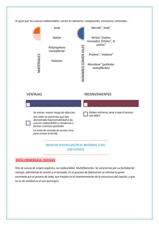 Al igual que las suturas reabsorbibles, varían en diámetro, composición, estructura, coloreado…

Mersilk®, Seda®

Nailon

Perlon® (nailon
trenzado), Ethilon®, N
urolon®

MATERIALES

Polipropileno
monofibrilar
Poliéster

VENTAJAS

NOMBRES COMER IALES

Seda

Prolene®, Vitalene®
Mersilene® (poliéster
monofibrilar)

INCONVENIENTES

Se retiran, menor riesgo de infección
Son útiles en pacientes que han
demostrado hipersensibilidad a las
suturas reabsorbibles o tendencia a
formar cicatrices queloides

Deben retirarse, pese a que el acceso
sea difícil

La visita de retirada de puntos sirve
para revisar la herida

HILOS DE SUTURA SEGÚN EL MATERIAL Y DEL
USO CLÍNICO

SEDA (MERSILK®, SEDA®)
Hilo de sutura de origen orgánico, no reabsorbible. Multifilamento. Se caracteriza por su facilidad de
manejo, admitiendo la torsión y el trenzado. En el proceso de fabricación se elimina la goma
excretada por el gusano de seda, que emplea en el mantenimiento de la estructura del capullo, y que
no es de utilidad en el uso quirúrgico.

 