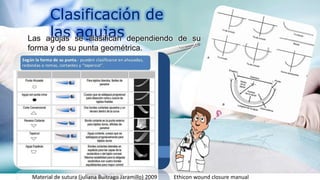 Clasificación de
las agujasLas agujas se clasifican dependiendo de su
forma y de su punta geométrica.
Material de sutura (juliana Buitrago Jaramillo) 2009 Ethicon wound closure manual
 
