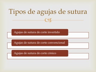 Tipos de agujas de sutura