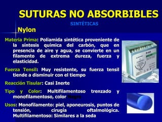SUTURAS NO ABSORBIBLES
                           SINTÉTICAS

  Polipropileno
Materia Prima: Sutura sintética Estero isóme...