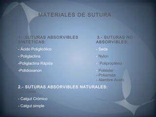 MATERIALES DE SUTURA

1.- SUTURAS ABSORVIBLES
SINTÉTICAS:

3.- SUTURAS NO
ABSORVIBLES:

- Ácido Poliglicólico

- Seda

- Poliglactina

- Nylon

-Poliglactina Rápida

- Polipropileno

-Polidioxanon

- Poliéster
- Poliamida
- Alambre Acero

2.- SUTURAS ABSORVIBLES NATURALES:
Inoxidable
- Catgut Crómico
- Catgut simple

 
