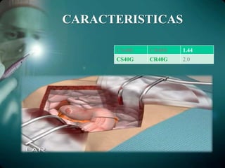 CARACTERISTICAS
CS40B CR40B 1.44
CS40G CR40G 2.0
 