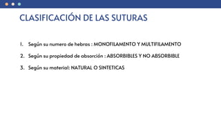 CLASIFICACIÓN DE LAS SUTURAS
1. Según su numero de hebras : MONOFILAMENTO Y MULTIFILAMENTO
2. Según su propiedad de absorción : ABSORBIBLES Y NO ABSORBIBLE
3. Según su material: NATURAL O SINTETICAS
 