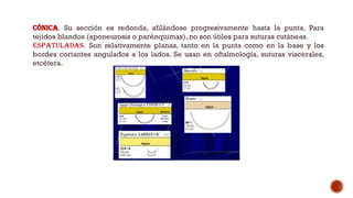 Cónica. Su sección es redonda, afilándose progresivamente hasta la punta. Para
tejidos blandos (aponeurosis o parénquimas), no son útiles para suturas cutáneas.
­
Espatuladas. Son relativamente planas, tanto en la punta como en la base y los
bordes cortantes angulados a los lados. Se usan en oftalmología, suturas viscerales,
etcétera.
 