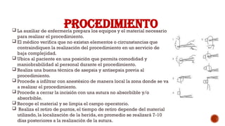 PROCEDIMIENTO
 La auxiliar de enfermería prepara los equipos y el material necesario
para realizar el procedimiento.
 El médico verifica que no existan elementos o circunstancias que
contraindiquen la realización del procedimiento en un servicio de
baja complejidad.
 Ubica al paciente en una posición que permita comodidad y
maniobrabilidad al personal durante el procedimiento.
 Realiza una buena técnica de asepsia y antisepsia previa al
procedimiento.
 Procede a infiltrar con anestésico de manera local la zona donde se va
a realizar el procedimiento.
 Procede a cerrar la incisión con una sutura no absorbible y/o
absorbible.
 Recoge el material y se limpia el campo operatorio.
 Realiza el retiro de puntos, el tiempo de retiro depende del material
utilizado, la localización de la herida, en promedio se realizará 7-10
días posteriores a la realización de la sutura.
 